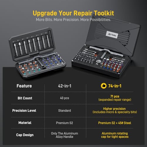 74 in 1 Magnetic Screwdriver Set, Ratchet Screwdriver, Multi Bit Screwdriver Set with Detachable Handle, RepairTool Kit for Furniture, Precision Electronics, Bicycle, DIY, Computer
