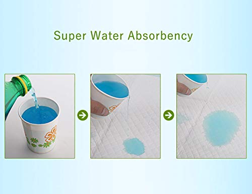 24"X35" 20 Pack Disposable Absorbency Underpads Waterproof Urine Pads Incontinence Bedding Mat Mattress Sheet Protector for Beds, Furniture, Quilted Sheet for Baby Adults, Blue - Thumbnail 5