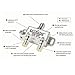 Extreme 2 Way HD Digital 1Ghz High Performance Coax Cable Splitter BDS102H