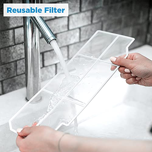 Midea 6,000 BTU EasyCool Window Air Conditioner, Dehumidifier and Fan