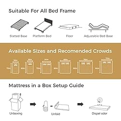 MLILY EGO Copper Full Memory Foam Mattress 12
