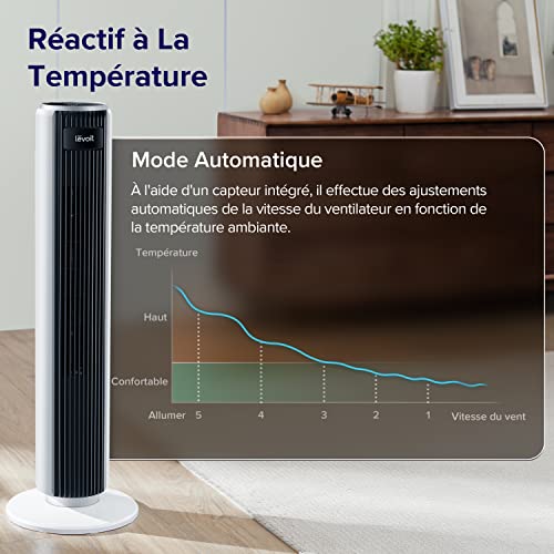 LEVOIT Silent Column Fan, 5 Speeds 4 Wind Modes, Remote Control, 12H Timer, 90 Degree Oscillating with 7 m/s, 33 W Economy, with Standby Mode Stand Fan 92 cm