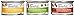 Purnia Beneful Assorted Flavor Bundle Pack of 24 (3 Oz Individual Cans, 72 Oz Total)