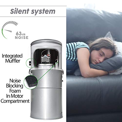 OVO, Large and Powerful Central Vacuum System, 700 AW Hybrid Filtration