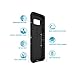 Speck Products Presidio Grip Cell Phone Case for Samsung Galaxy S8 Plus - Black/Black