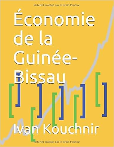 Économie de la Guinée-Bissau