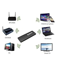 Comfast   CF 912AC 1200 Mbps Realtek Dual Band adaptador de red WiFi USB para Windows 7 8 8.1 10 XP Vista