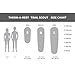 Therm-a-Rest Trail Scout Self-Inflating Foam Camping Mat