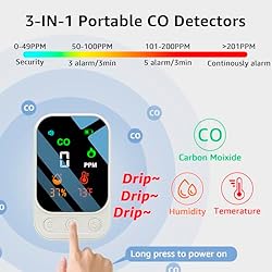 BIXTEK Carbon Monoxide Detectors - Portable Carbon