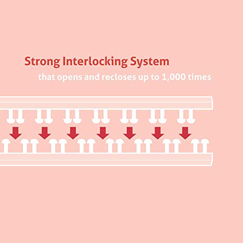 Heavy Duty EZPass/IPass/Toll Pass Mounting Strips EZPass