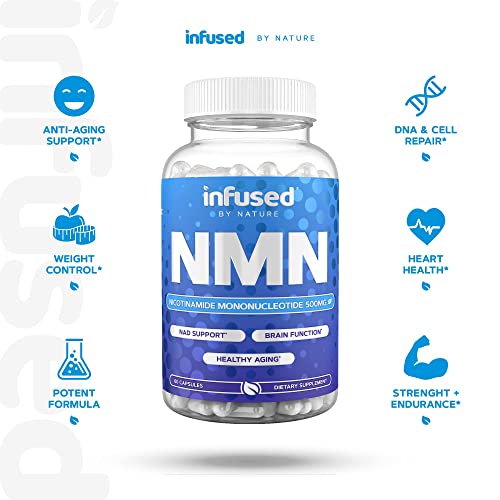NMN Supplement 500mg Fast Acting, Max Strength, 3rd Party Tested Nicotinamide Mononucleotide