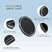 Polaroid Optics 58mm Multi-Coated Variable Range [ND3, ND6, ND9, ND16, ND32, ND400] Neutral Density Fader Filter ND2-ND2000 - Compatible w/ All Popular Camera Lens Models