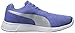 PUMA Women's ST Evo Gleam Wns Cross-Trainer Shoe