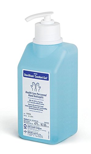 Sterillium Comfort Gel Hand Sanitizers ( GEL, SANITIZER
