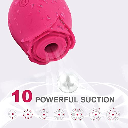 Rose Toy for Women Sexual Oral with Tongue,Waterproof Rechargeable, Rose Toy for Woman in Kenya | Whizz Female Contraceptives Rose Toy for Women Sexual Oral with Tongue,Waterproof Rechargeable, Rose Toy for Woman in Kenya | Whizz Female Contraceptives