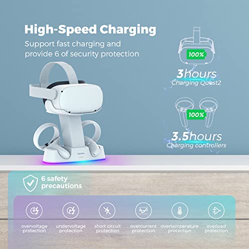 Gamulus RGB Charging Dock for Meta Quest 2, VR Headset & Controllers