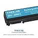 2600mAh High Performance Battery for Asus D550 X451 X551 X451CA X551CA X551CA-SX024H X551CA-SX029H X551CA-DH21 A31N1319 A41N1308 0B110-00250100M X45LI9C YU12008-13007D [Li-ion 14.8V/Tree.NB]
