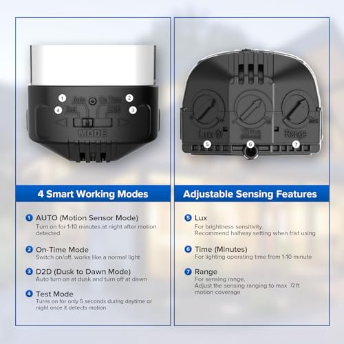 SANSI 38W 5000LM Luces de Movimiento para Exterior con Sensor, Luz de Inundación al Aire Libre con Detector Ajustable de 4 Modos, Equivalente a 500W 5000K de Atardecer a Amanecer, Resistente al Agua