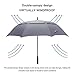 G4Free 68 Inch Automatic Open Golf Umbrella Double Canopy Extra Large Oversize Windproof Waterproof Stick Umbrellas(Grey)