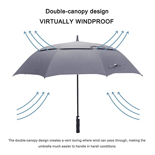 image for G4Free 68 Inch Automatic Open Golf Umbrella Double Canopy Extra Large 