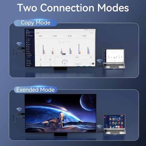50M HDMI Wireless Transmitter Receiver with LED Display, 4K Decoding and 1080P Output, No Delay for Meeting Room, Projector, Streaming, Home Theater