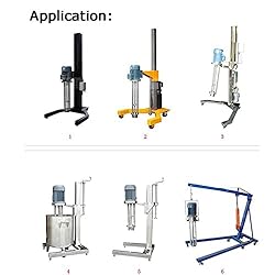 INTSUPERMAI Homogenizer Emulsifier High Shear