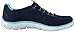Skechers Sport Women's Rock Around Fashion Sneaker,Navy/Aqua,8 M US