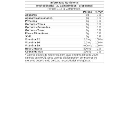 Imunocondrial Biobalance - Coenzima Q10 Otimizada Com a Força de Uma Formulação Exclusiva