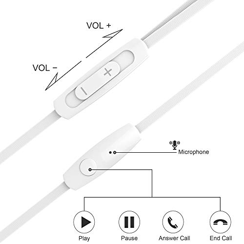 Earbuds, BYZ Wired Earphones in-Ear Headphones with Microphone Tangle Free Flat Cable for Running Workout Jogging White