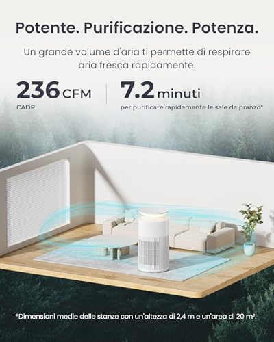 SwitchBot Air Purifier with App and Night Light, CADR 400m³/h Up to 83㎡, HEPA Filter Removes 99.97% Mildew, Dust, Pollen, Sleep Mode 20dB (Table Air Purifier)