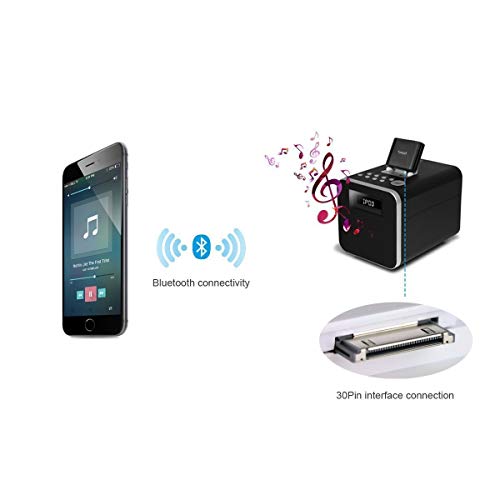 3 Smof+Bluetooth+Receiver+Adapter+Sounddock