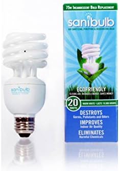 The Eco Distributor Program Sample Kit (Includes 4 SaniBulbs)