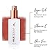 Argan Oil Hair Care Set | Natural Hair Care Products For Women | Argan Oil Hair Serum To Treat Damaged Hair | Anti Frizz Hair Products From Herstyler | Hair Care Set of 3 For An Alluring Mane