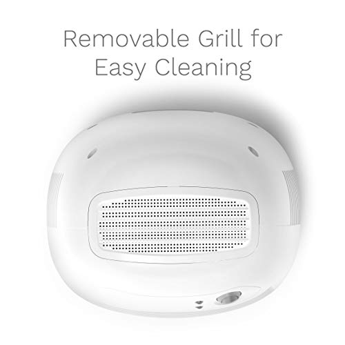 4 hOmeLabs+Small+Dehumidifier+Bathroom+Closet