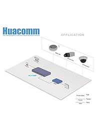 Huacomm   Interruptor PoE+ de 8 puertos con puertos PoE completos para conectar y reproducir ordenadores de sobremesa para cámaras IP, puntos de acceso, teléfono IP, carcasa de metal, Ethernet extendido, no gestionado, IEEE 2.0af at 65W HC1709P