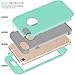 iPhone 6 Case, iPhone 6S Case, SUMOON [Drop Protection] Hybrid Heavy Duty Three Layer Verge Shockproof Full-Body Protective Armor Defender Case for iPhone 6 6s 4.7 Inch (Mint/Grey)