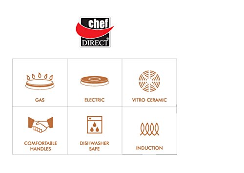 Chef Direct Stainless Steel Round Dish Paella Pan 12 INCH (30 cm) // Induction Friendly Spanish Rice, Valencian. 3 Chef Direct Stainless Steel Round Dish Paella Pan 12 INCH (30 cm) // Induction Friendly Spanish Rice, Valencian. - Image 4