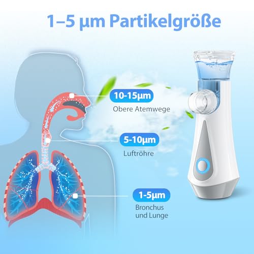 JOSSIS Ultra Quiet Inhaler for Adults, Children, Particle Size 1-5µm, Adjustable Spray, Rechargeable Inhaler