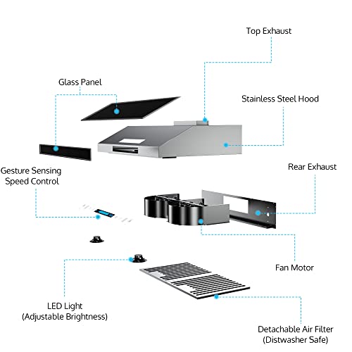 IKTCH 30'' Under Range Hood, 900 CFM Stainless Steel & Tempered