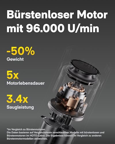 HOTO Handstaubsauger Auto, 4-in-1-Akku-Staubstaubsauger mit 20000 Pa Starker Saugkraft, Elektrischer Druckluft-Staubsammler, Mini Staubsauger für Auto, Schreibtisch, Computer, Tastatur, Büroreinigung