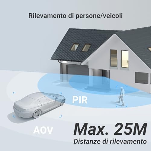 CB8 Lite 2K+ Telecamera WiFi Esterno con Pannello Solare, PTZ 360° AOV, Rilevamento di Persone/Veicoli, Audio Bidirezionale, Visione Notturna a Colori, Difesa Attiva