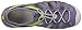 KEEN Kid's Moxie Closed Toe Casual Sandal