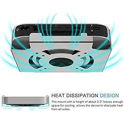 IFCASE Mac Mini M2 Mount, Heat Dissipation Design