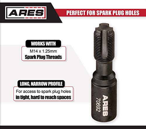 1 ARES+Limited+Access+Perfect+Confined