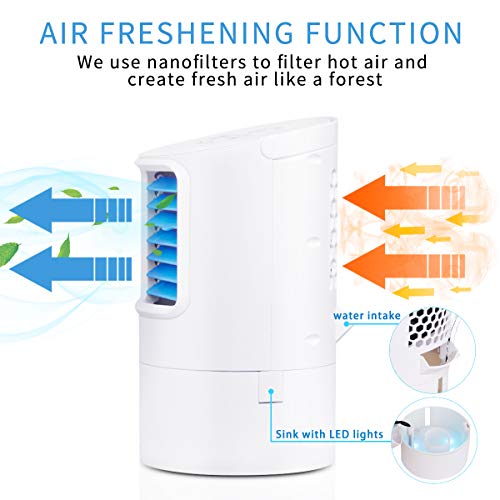 3 GREATSSLY+Portable+Personal+Evaporative+Circulator