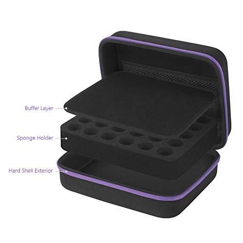 JSVER 30 Bottles Essential Oil Carrying Case Hard Shell Essential Oils Storage 5ml 10ml 15ml Essential Oil Travel Case Premium Storage Protection for Roller Bottles Portable Travel Organizer Cases - Thumbnail 4