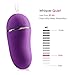 Wireless 12-Frequency Waterproof Silicone Love Egg for Women New (1)