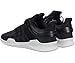 adidas EQT Support ADV
