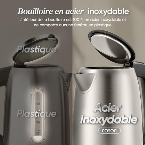 COSORI Stainless Steel Electric Kettle, 1.7 L, 2200 W, Plastic Free on Water Contact, Strix Technology, Boil in 3 Minutes, Wide Opening, 360° Swivel Base, Silver
