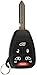 KeylessOption Keyless Entry Remote Control Car Key Fob Ignition Key Replacement for M3N5WY72XX